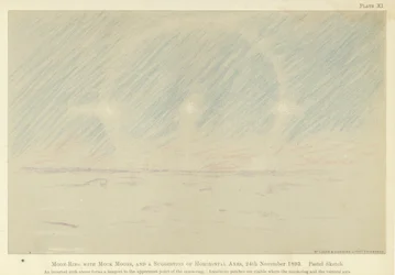 Maanring met schijnmanen, en een suggestie van horizontale assen, 24 november 1893, pastelschets (kleur litho)