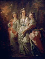 De gravinnen Elisabeth, Christiane en Marie Karoline von Thun
