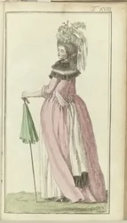 Journal des Luxus und der Moden 1786, Band I, T. 18