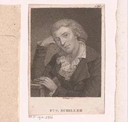 Portret van Friedrich von Schiller