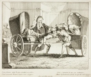 Plaat uit Livre de Scènes Comiques