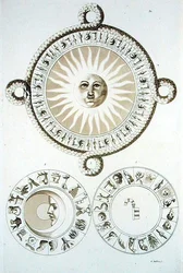 Horoscopen uit Mexico