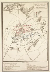 Kaart van de Slag bij Waterloo