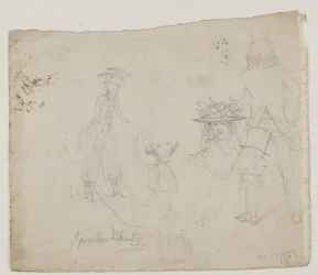 Karakterstudies