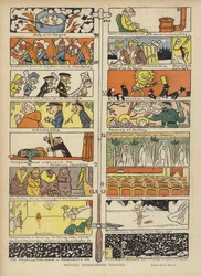 Nieuwe geïllustreerde thermometer, illustratie voor Le Rire