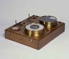 Een Zeigertelegraph, geproduceerd door Werner von Siemens