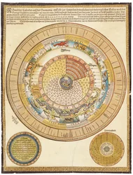 Een wandkalender met volvelle, 16e eeuw