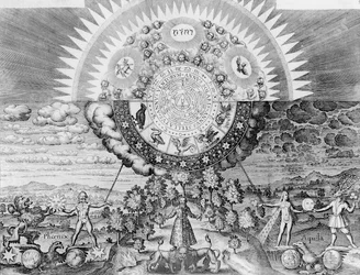 Analogie van de microkosmos en macrokosmos van de alchemie, uit „Basilica Philosophica“, door Johann Daniel Mylius