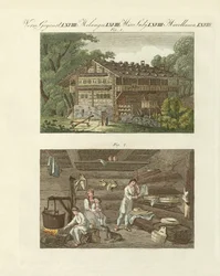 Architectuur in Zwitserland