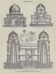 Astronomische observatoria