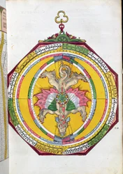 Volvelleor met de dierenriem, illustratie uit Astronomicum Caesareum door Peter Apian (Bennewitz) gepubliceerd in Ingolstadt, 1540