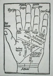 Chiromantische hand, illustratie uit 