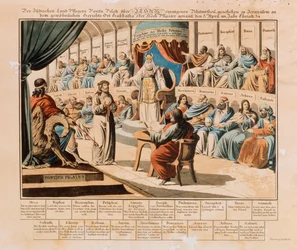 Christus voor Pilatus, uitgegeven door Riedel, Neurenberg, 1830