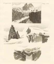 Over de beklimming van de Mont Blanc