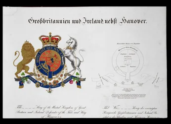 Wapen van de Koning van het Verenigd Koninkrijk van Groot-Brittannië en Ierland, Verdediger van het Geloof en Koning van Hannover (ca. 1801-37)