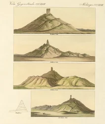 Beschrijving van de Birs Nimrod of de toren van Babel