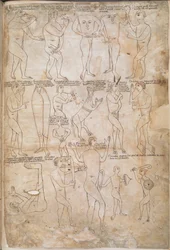 Tekeningen van de zeventien monsterlijke rassen, waaronder reuzen, pygmeeën, blemmyae en donestre, illustratie uit 