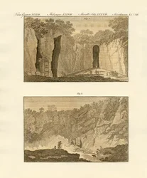 Beroemde grotten