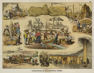 Goudwinning in de goudvelden van Australië