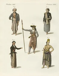 Javaanse kleding