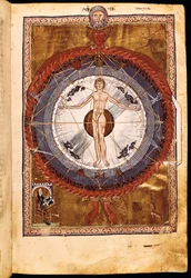 Ms 1942 De Kosmische Sferen en de Mens, visie van Hildegard van Bingen uit "Liber Divinorum Operum", circa 1220-30