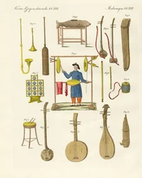 Muziekinstrumenten van de Chinezen