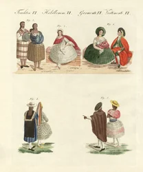 Peruaanse kleding