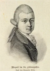 Portret van Wolfgang Amadeus Mozart (1756-91)