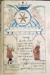 Shema, Avondgebed