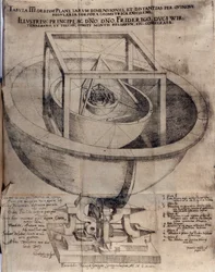 Studie Johannes Kepler (of Keppler) (1571-1630): demonstratie van de relatie tussen de afstanden van planeten in de zon en de vijf regelmatige veelvlakken. Plaat uit 