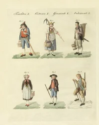 Zwitserse kleding