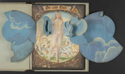 Tabellen die de mens in drie verschillende staten vertegenwoordigen, Add MS 5788