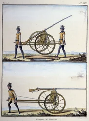 Transport van de amuse (soort machinegeweer) - in "Mijn Dromen" door de Graaf van Saksen