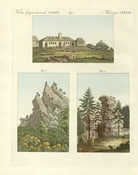 Uitzichten van Harz