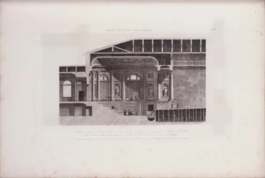 Doorsnede van het auditorium van het Hermitage Theater, 1783