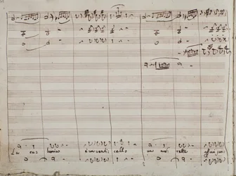 Muzikale partituur voor de La calunnia e un venticello-aria, in De barbier van Sevilla