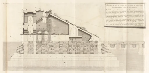 Antichità romane (Romeinse Oudheden), vol. IV