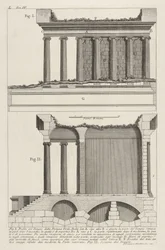 Profiel van de Tempel van Fortuna Virilis