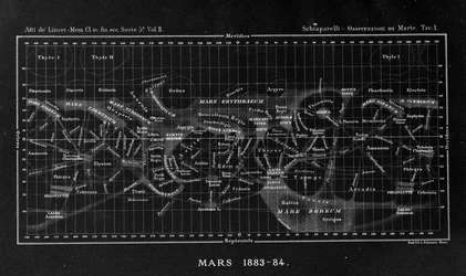 Kaart van de planeet Mars door Giovanni Virginio Schiaparelli (1835-1910) astrofysicus. Hij observeerde rechtlijnige configuraties op de planeet Mars, die hij de Martiaanse kanalen (canali) noemde. 1883-1884