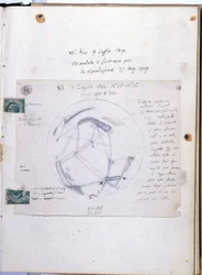 Studieboek van Giovanni Virginio Schiaparelli (1835-1910), Italiaanse astronoom die de Martiaanse kanalen (canali) van de planeet Mars observeerde. Dit notitieboekje is gedateerd 9/07/1890.