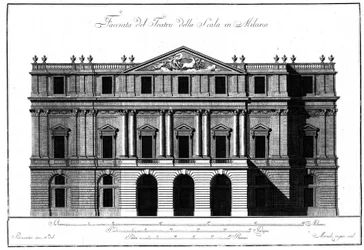 Tekening van de buitenarchitectuur van de gevel van het Teatro alla Scala (Theater de la Scala) in Milaan, gerealiseerd door Giuseppe Piermarini (1734-1808)