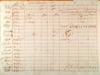 Pagina van de eerste editie van de partituur van Un ballo in maschera, opera van Giuseppe Verdi