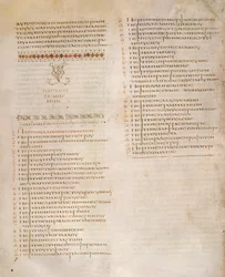 Tafel van Kephalaia, St. Marcus Evangelie, uit de 