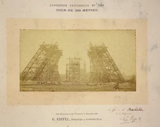 Bouw van de Eiffeltoren