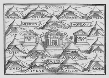 De orde van de stammen in hun tenten en tijdens hun marsen, Numeri II, 2