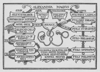 De Voorspelling van de Val van Perzië