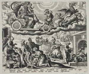 Saturnus