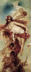 Dag, 1885
