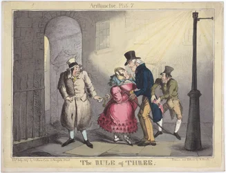 De Regel van Drie, plaat 7 uit Rekenkunde, 1822