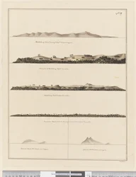 Middleburg Eiland